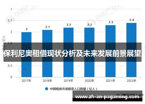 保利尼奥租借现状分析及未来发展前景展望 保利尼奥租借现状分析及未来发展前景展望