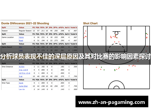 分析球员表现不佳的深层原因及其对比赛的影响因素探讨