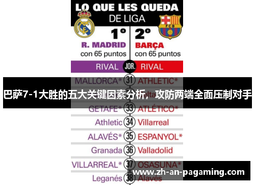 巴萨7-1大胜的五大关键因素分析，攻防两端全面压制对手