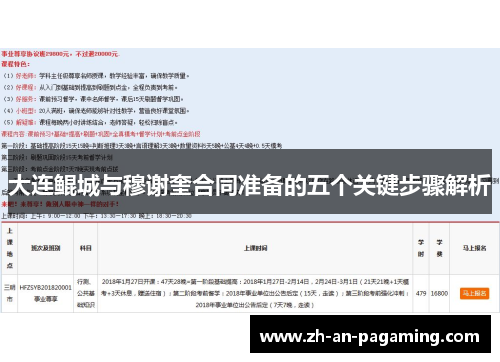 大连鲲城与穆谢奎合同准备的五个关键步骤解析