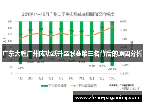 广东大胜广州成功跃升至联赛第三名背后的原因分析 广东大胜广州成功跃升至联赛第三名背后的原因分析