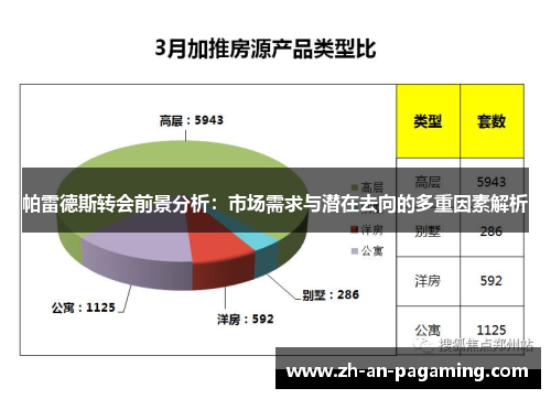 帕雷德斯转会前景分析：市场需求与潜在去向的多重因素解析