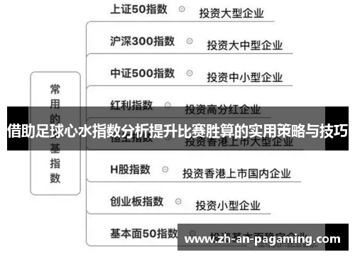 借助足球心水指数分析提升比赛胜算的实用策略与技巧