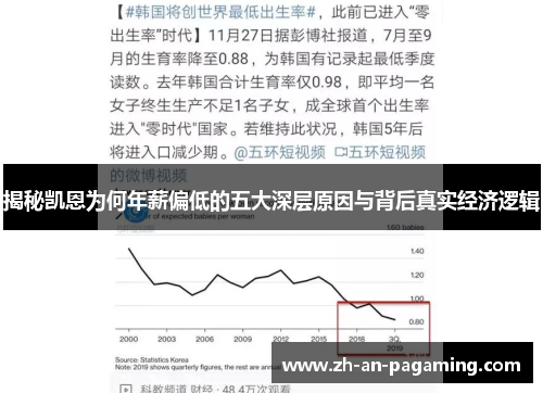 揭秘凯恩为何年薪偏低的五大深层原因与背后真实经济逻辑