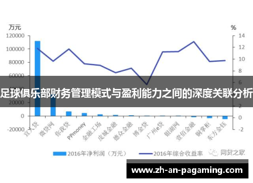 足球俱乐部财务管理模式与盈利能力之间的深度关联分析 足球俱乐部财务管理模式与盈利能力之间的深度关联分析