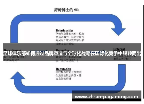 足球俱乐部如何通过品牌塑造与全球化战略在国际化竞争中脱颖而出