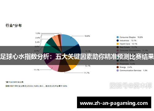足球心水指数分析:五大关键因素助你精准预测比赛结果 足球心水指数分析:五大关键因素助你精准预测比赛结果