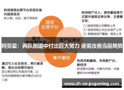阿劳霍:两队困境中付出巨大努力 亟需改善当前局势 阿劳霍:两队困境中付出巨大努力 亟需改善当前局势