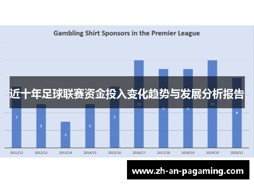 近十年足球联赛资金投入变化趋势与发展分析报告
