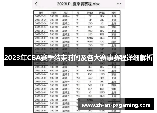 2023年CBA赛季结束时间及各大赛事赛程详细解析 2023年CBA赛季结束时间及各大赛事赛程详细解析