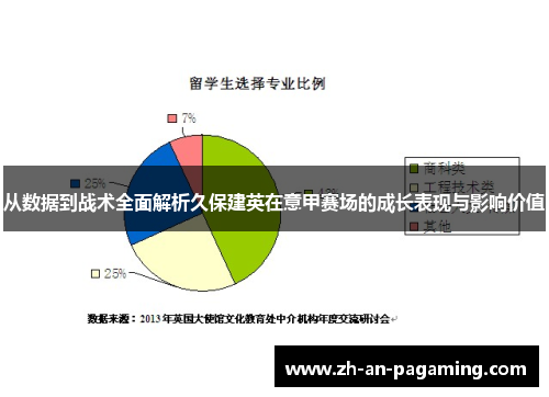 从数据到战术全面解析久保建英在意甲赛场的成长表现与影响价值