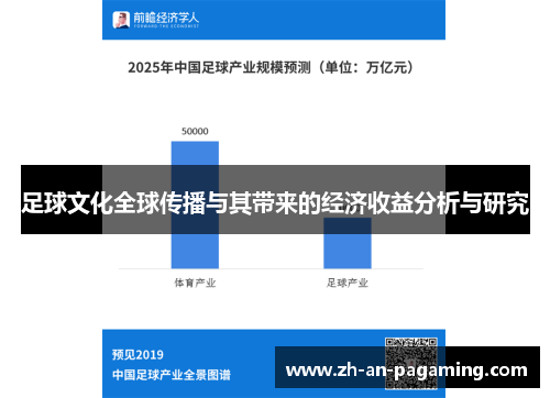 足球文化全球传播与其带来的经济收益分析与研究